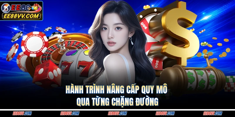 Hành trình nâng cấp quy mô qua từng chặng đường