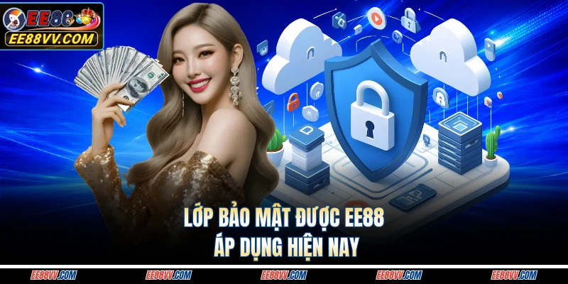Lớp bảo mật được EE88 áp dụng hiện nay